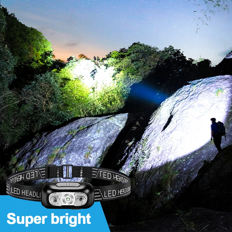 Strong Sport Headlight Waterproof