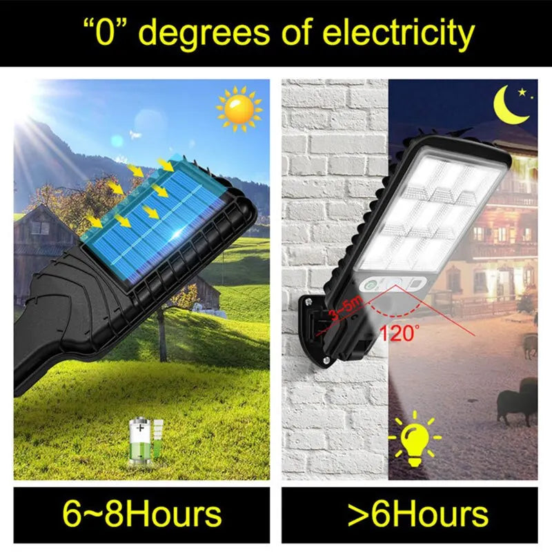 Solar Light 3Mode Waterproof Motion Sensor