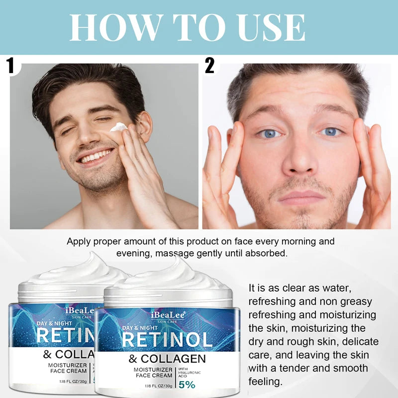 Retinol Anti-wrinkle Cream