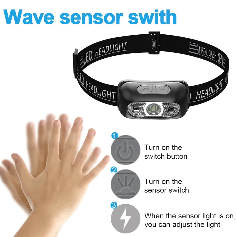Strong Sport Headlight Waterproof