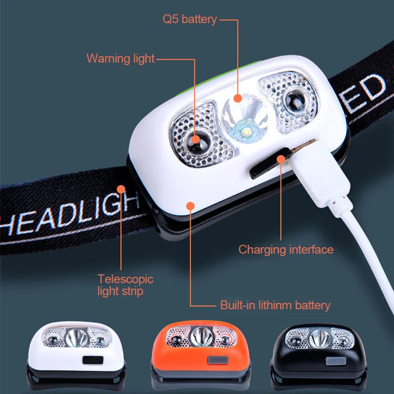 Strong Sport Headlight Waterproof