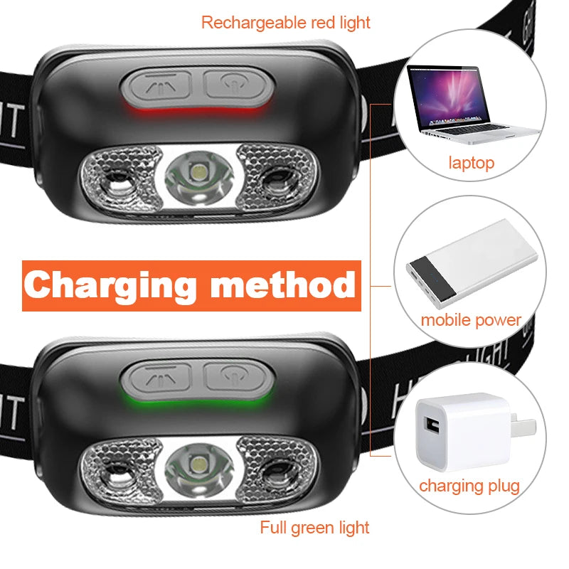 Strong Sport Headlight Waterproof
