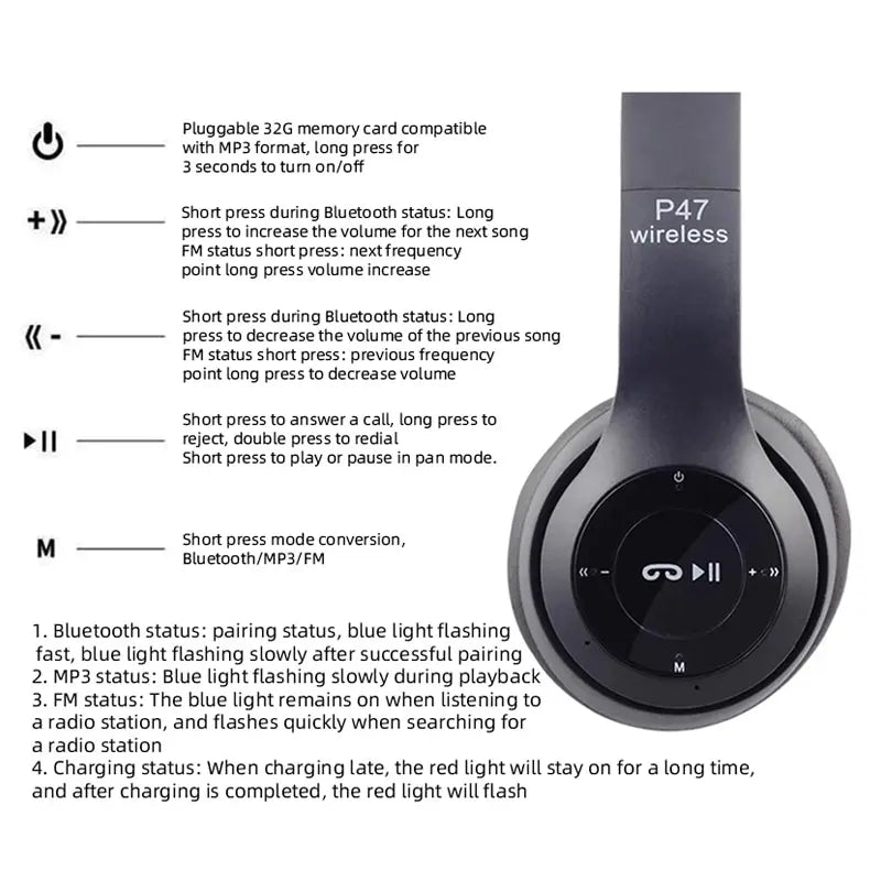 Bluetooth 5.0 P47 TWS Stereo Earphone