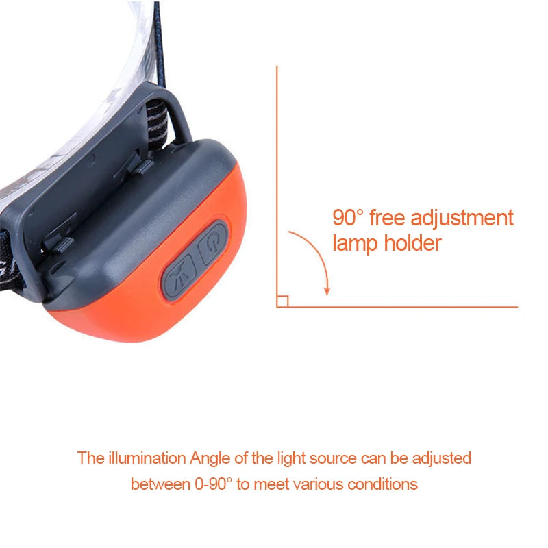 Strong Sport Headlight Waterproof
