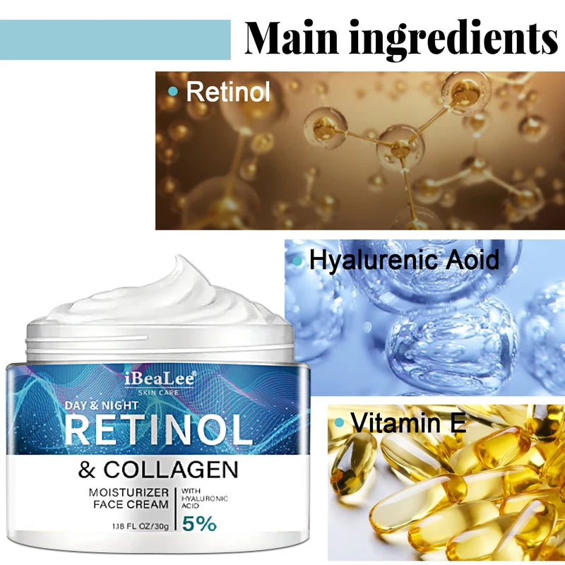 Retinol Anti-wrinkle Cream